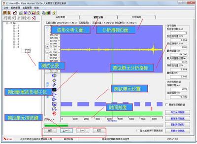 Xeye Human Startle Reflex 實驗系統 V1.2 廠家報價、性能參數與代理商信息全解析